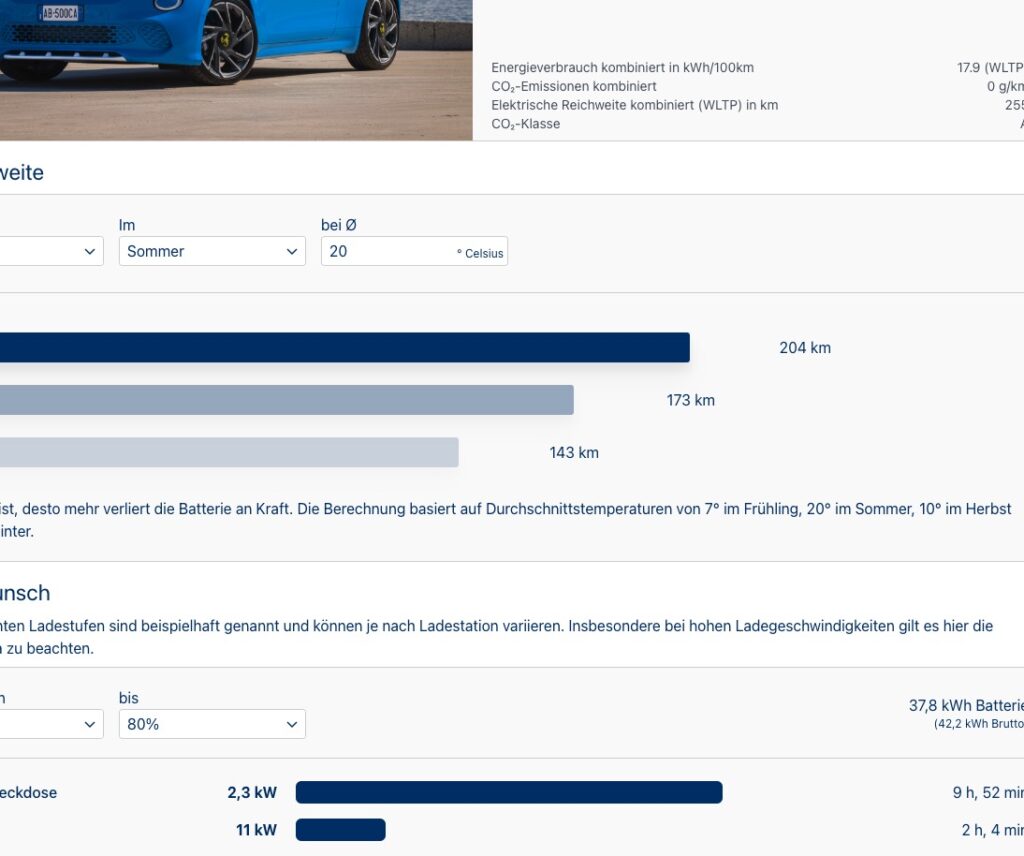 Reichweitenrechner